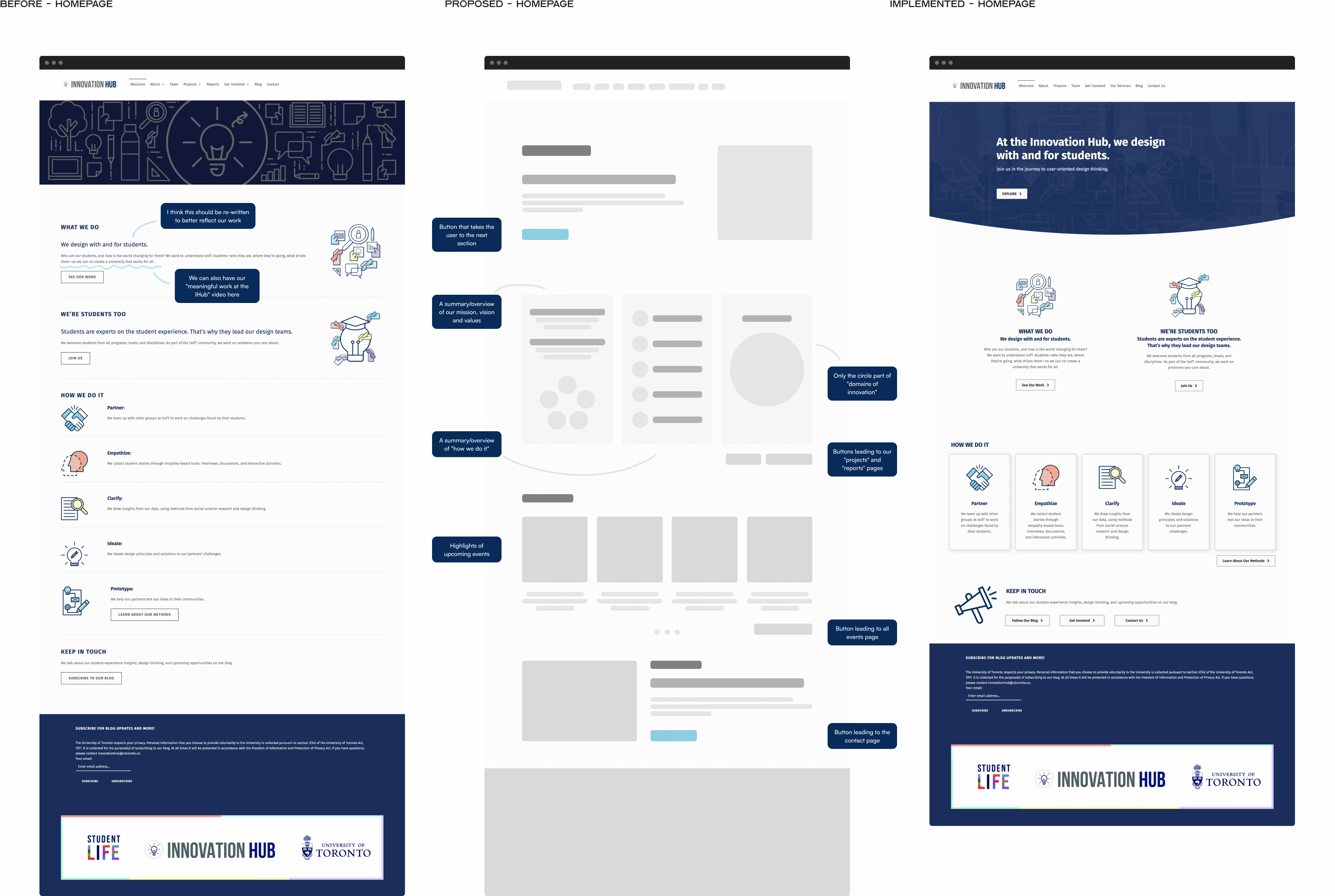 Homepage-versions